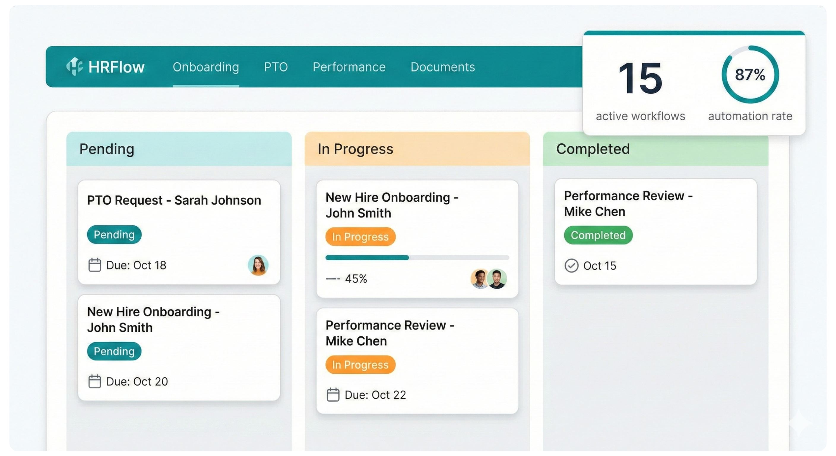 HR workflow automation dashboard showing onboarding, PTO requests, and performance reviews in progress